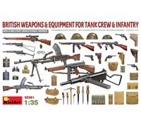Miniart 1:35 - British Weapons for Tank crew and Infantry, Grey
