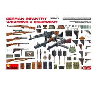 Miniart 35247 WWII German Infantry Equipment & Weapons 1:35 Model Kit