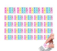 Miniature Erasers For - Educational Rubber School Supplies - Math Theme Erasers Addition Subtraction Multiplication Division - For Class Rewards and