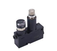 Miniature Pressure regulating Relief Valve RVUM6-6 RVUM4-4 high-Precision Speed regulating Valve(RVUM6-6)
