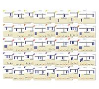 Miniland Guide and Activity Cards Set 95029