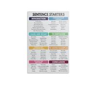 Minimalist Writing Poster, Sentence Starters & Prompts Wall Art, Clean Design for Home Office, Writing Desk, Creativity(Framed,16x24inch(40x60cm))