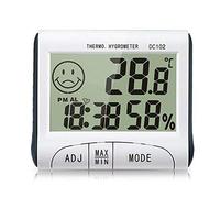 Minitype Digital Indoor Hygrometer Clock with LCD Screen Multi-Function Temperature Humidity Automatic Max Min Recording 12h 24h Display C F Changeable ABS Cover Easy Install Repla