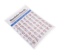 minkissy 1Pc Mandolin Chord Chart Practical Coated Paper Fretboard Diagram for Chords Lightweight Durable for Beginners and Students