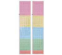 minkissy 2Pcs Guzheng Musical Note Scale Stickers for Beginners, Chinese Guzheng Decals Learning Tool, Stringed Instrument Fingering Memory Labels for Practice
