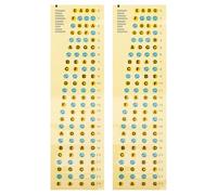 minkissy 2Pcs Practical Bass Scale Decals Fretboard Note Stickers for Easy Learning Bass Practicing Tool for Beginners Skills Efficiency