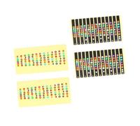 minkissy 4pcs Guitar Fretboard Stickers Scale Notes Decals for Fingerboard Chord Stickers Guitar Fretboard for Beginners Random Color