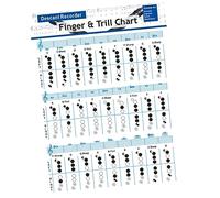 minkissy Bass Recorder Finger Chart and Clarinet Chord Guide Poster for Beginners, 8-hole Clarinet Note Chart for Practical Music Learning and Bass Flute Practice