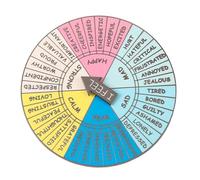 minkissy Feeling Wheel Badge Unique Metal Decor for Emotions Portable Accessory for Bags Purses and More for Friends and Teens Sturdy and Safe Design for Lasting Use