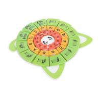 minkissy Music Note Flash Cards with Circle of Fifths Wheel and Rhythm Training Piano Learning Tool for Beginners Music Theory Chart for School and Home Classroom Education