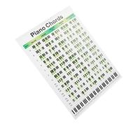 minkissy Piano Chord Chart on Copper Paper, Fingering Guide and Practice Poster, Piano Chords Learning Reference for Beginners and Advanced Players in Music Education