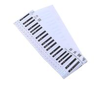 minkissy Piano Keyboard Teaching Aid Chart Key Finger Simulation Practice Guide Material for Beginners Learning Tool for Students and Teachers