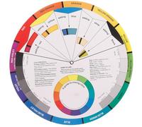 minkissy Small Rotatable Color Wheel Mixing Chart Painting Guide Art Class Tool for Watercolor and Makeup Blending, International Standard Gradual Color Mixing Card