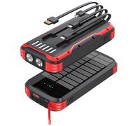 MINRISE Solar Power Bank 40000mAh, Portable Charger PD 20W Fast Charging
