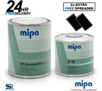 MIPA EP EPOXY PRIMER Grundierfiller 2K GREY + EP FAST HARDENER E10 - 1.5L KIT