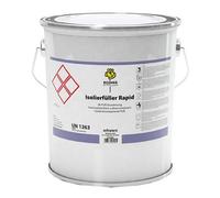 Mipa Paints - Rosner Black Insulating Rapid Filler / Primer 5L - Fast Dry 2K Polyurethane Paint Primer