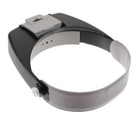 Mipcase Head Mounted Magnifier Sturdy Abs and Acrylic Material for Reading with LED Light Adjustable Headband Double Lenses Multifunctional Magnifying Glass and Watch Repair