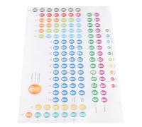 Mipcase Periodic Table Poster Assorted Color Paper Chemistry Classroom Decoration Modern Educational Chart Improving Students Comprehension for School