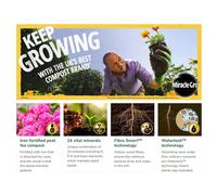 Miracle-Gro Peat Free Azalea Camellia Rhododendron Ericaceous Potting