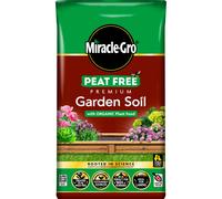 MiracleGro PEAT FREE Premium Garden Soil 30 litre