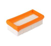 MIRKA Motor-Kühlfilter Pet For Industrial Vacuum 1230 L+M Class 8999110211