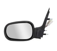 Mirrors BLIC 5402-04-1127111P for RENAULT