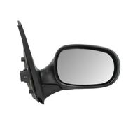 Mirrors BLIC 5402-04-1131112P for RENAULT
