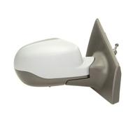 Mirrors BLIC 5402-09-049362P for RENAULT