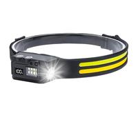 Misaakoeq Headlamp Flashlight | Wide Beam 300 Lumen Motion Sensor Waterproof | Camping Flashlight Bright Headlight - for Hiking Fishing Repairing Climbing Construction