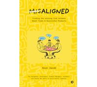 MisAligned: Finding the missing link between Smart Teams and Successful Products