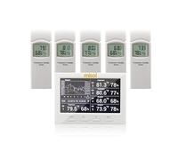 MISOL Wireless Weather Station with 5 Sensors, Color Screen, Data Logger, Connect to PC