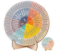 Mistillion Feelings Wheel Wooden, Double Sided Emotions Wheel Chart with Stand, for Adults, Mental Health Emotions Chart, Wellbeing Gifts, Occupational Therapy Gifts for Women & Men