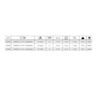 Mitchell Suprema 2.0 Telescopic Bottom Shipping Rod