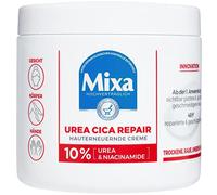 Urea Cica Repair Skin Renewing Cream - Prevents Dry, Rough and Uneven Skin on the Face, Body and Hands - 400ml