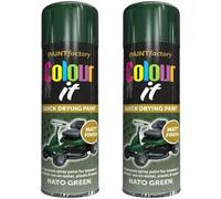 MIXEL Nato Green Spray, Quick-Drying Formula, Durable, Long-Lasting Protection, Easy-To-Apply, Perfect for DIY Projects, Metal, Wood, Plastic, Stone, Interior & Exterior use, 400ml (2 Pcs)