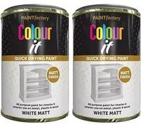 MIXEL White Matt Tin Paint, DIY enthusiasts, Quick-Drying Formula, Easy-to-Apply, Long-Lasting, Perfect for Wood, Metal, Walls, Interior and Exterior Use, 300ml, (2 Pcs)