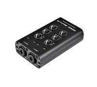 MixerFace R4 Mobile Recording Interface