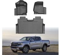 Mixsuper Floor Mats for Ford F150 SuperCrew 2021-2024 (Fit Rear Seat Without Under-Seat Fold Flat Storage)