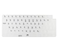 MMDW Ableton Live Shortcuts Hotkey Keyboard Cover Skin for 2021 Latest Magic 24 inch keyboard with Touch ID Model:A2449 and Wireless Magic Keyboard Model:A2450.UK version
