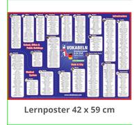 mmindmemo Poster - Basic Vocabulary English / German (bilingual) - IN THE CITY - DinA2 PremiumEdition: genial-einfache Lernhilfe - DinA2 PremiumEdition