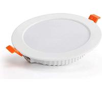 MMRTDJDR Ultra Slim European Recessed Spotlight Fashion Panel Ceiling Lights Round White Embedded Integrated Downlight Energy-Saving Anti-Glare Led Ceiling Flat Lamps Clothing Store Porch Lightin,