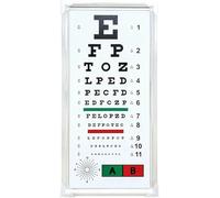 MNJVCFDS LED Eye Chart Light Box, Eye Exams Charts, Red/Green Sight Mark, with Lighting and Remote Control, 2.5/5 M Distance Measurement