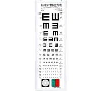 MNJVCFDS LED Eye Chart Light Box, Eye Exams Charts, Vision Eye Test Chart, Professional Eye Exam Tool, 2.5/5 m Distance Measurement, Lighting Evenly, for Optical Shop