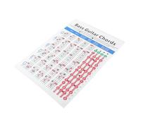 Mobestech Electric Bass Chord Chart Poster, Coated Paper Learning Aid and Practice Tool for Guitar Beginners, Wall Reference Guide for Home Study and Rehearsal