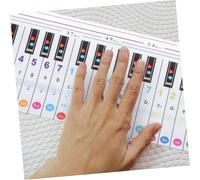 Mobestech Key Piano Keyboard Practice Guide for Beginners Portable Simulation Paper Chart with Printing Learning Aid for Student Finger Exercises and Music Theory Familiarization