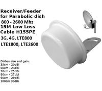 Mobile Broadband Antenna Huawei 4G Receiver E5776 E589 E5332 E5756 E586E TS9