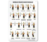 Mobile Crane Hand Signals (With Graphic), Heavy-Duty Tin Sign, 8" X 12"