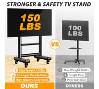 Mobile TV Stand on Wheels for 50-85 Inch LCD LED OLED Flat Panel Plasma TV, Max. VESA 800x600mm up to 65 kg