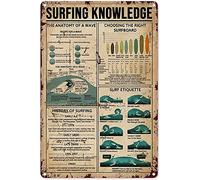 Mocozim Surfing Decorations for Bedroom Surfing Knowledge Satin Poster,Beginners Guide to Surfing,Surfing Poster,Surf Slang,Wall Decoration Surf Decor for Bedroom Metal Sign 8x12 inch