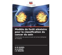 Modèle de forêt aléatoire pour la classification du cancer du sein: Classification du cancer du sein en tumeurs bénignes et malignes